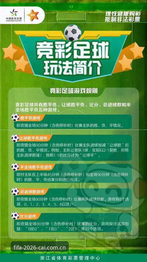 体彩世界杯怎么样 资深彩民亲述:体彩世界杯实战经验与避坑指南